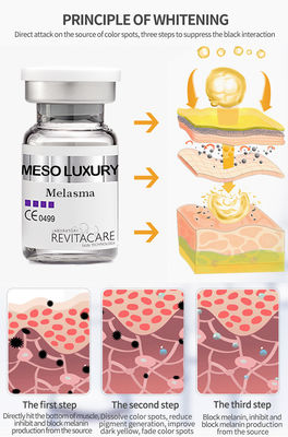SERUM Skincare enthäuten Mesomicroneedlings-Abbau-Sommersprosse-Serum Melasma das Weiß werden