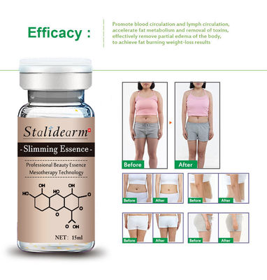 Abnehmen des Mesoserums Microneedling/Anticellulite-Serum für Derma-Stift