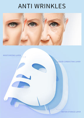 Sichere befeuchtende Gesichtsmasken-Antifalten Fade Fine Lines